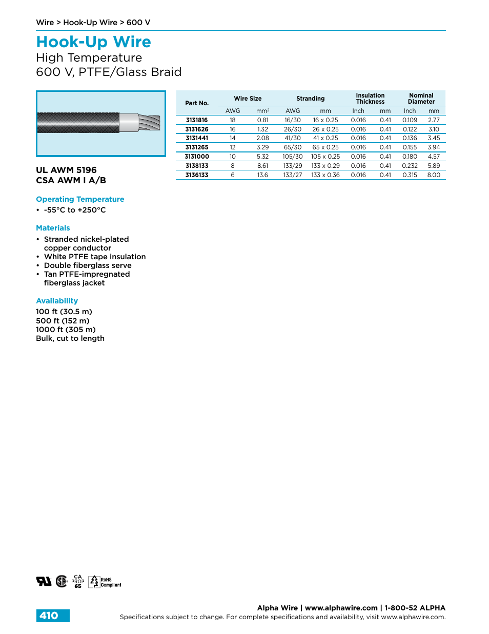 Hook-up wire, High temperature 600 v, ptfe/glass braid, Ul awm 5196 csa awm i a/b | Northern Connectors Alpha Wire Hook-Up Wire User Manual | Page 38 / 48