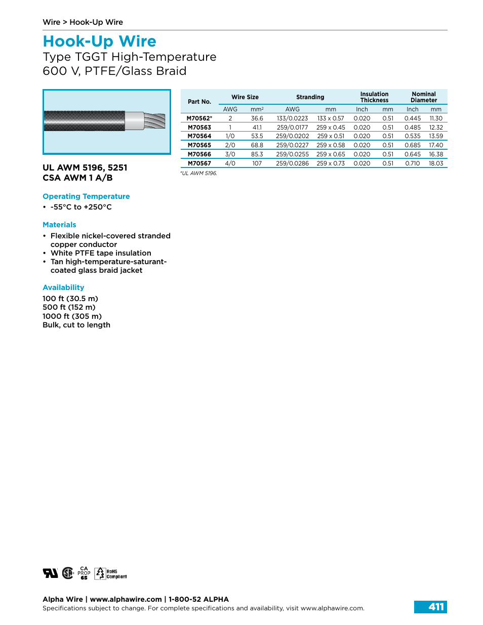 Hook-up wire, Type tggt high-temperature 600 v, ptfe/glass braid | Northern Connectors Alpha Wire Hook-Up Wire User Manual | Page 39 / 48