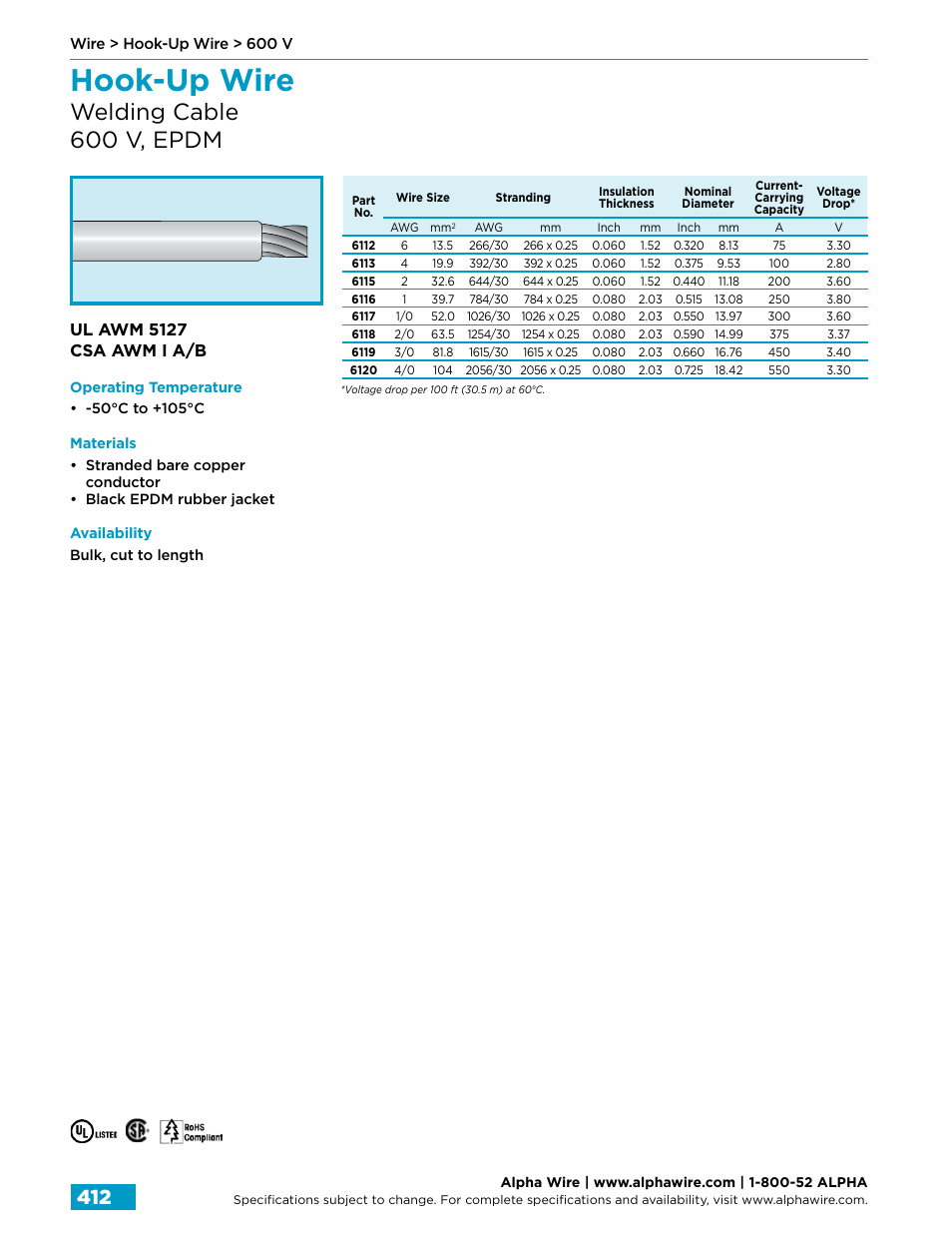 Hook-up wire, Welding cable 600 v, epdm, Ul awm 5127 csa awm i a/b | Northern Connectors Alpha Wire Hook-Up Wire User Manual | Page 40 / 48