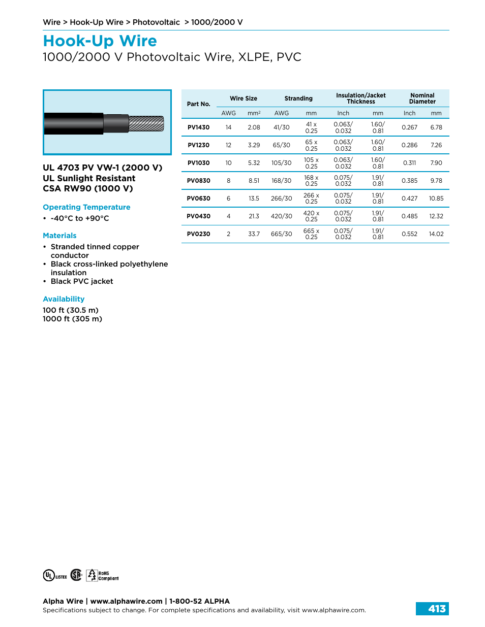 Hook-up wire | Northern Connectors Alpha Wire Hook-Up Wire User Manual | Page 41 / 48