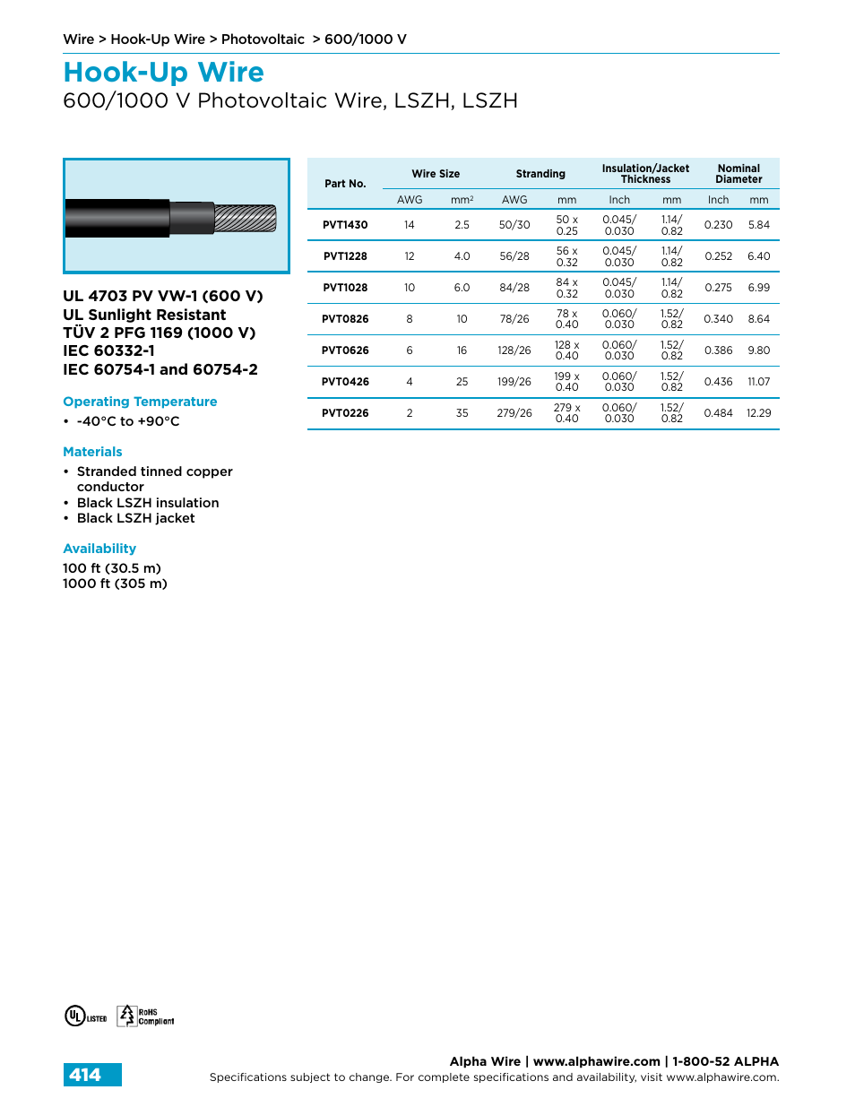 Hook-up wire | Northern Connectors Alpha Wire Hook-Up Wire User Manual | Page 42 / 48