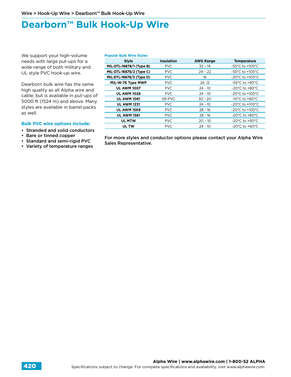 Dearborn™ bulk hook-up wire | Northern Connectors Alpha Wire Hook-Up Wire User Manual | Page 48 / 48