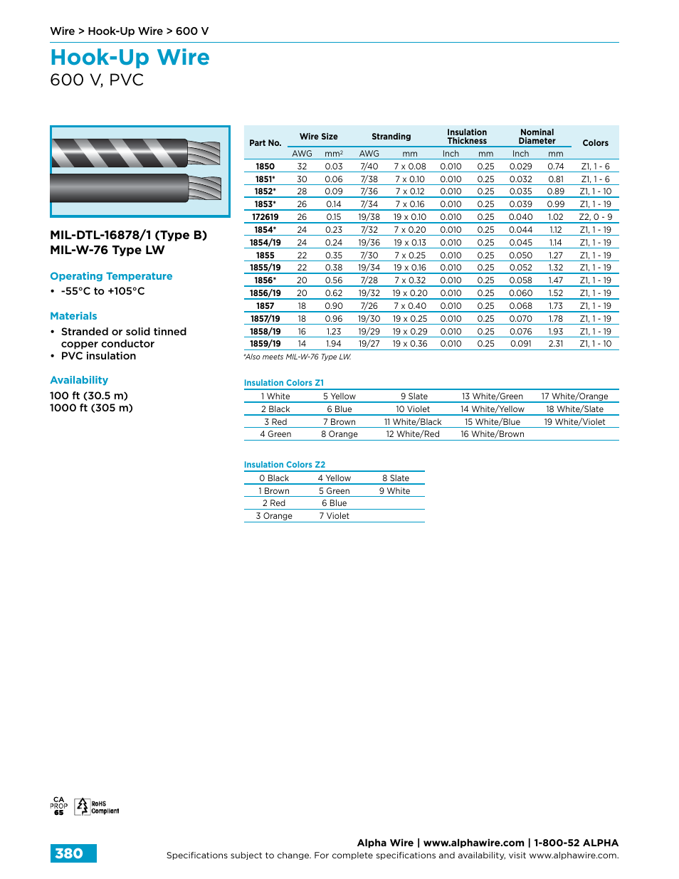 Hook-up wire, 600 v, pvc | Northern Connectors Alpha Wire Hook-Up Wire User Manual | Page 8 / 48