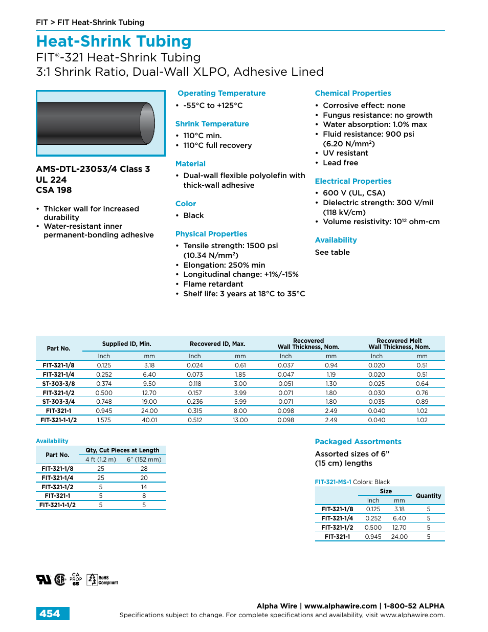 Heat-shrink tubing | Northern Connectors Alpha Wire FIT Heat-Shrink Tubing User Manual | Page 12 / 34