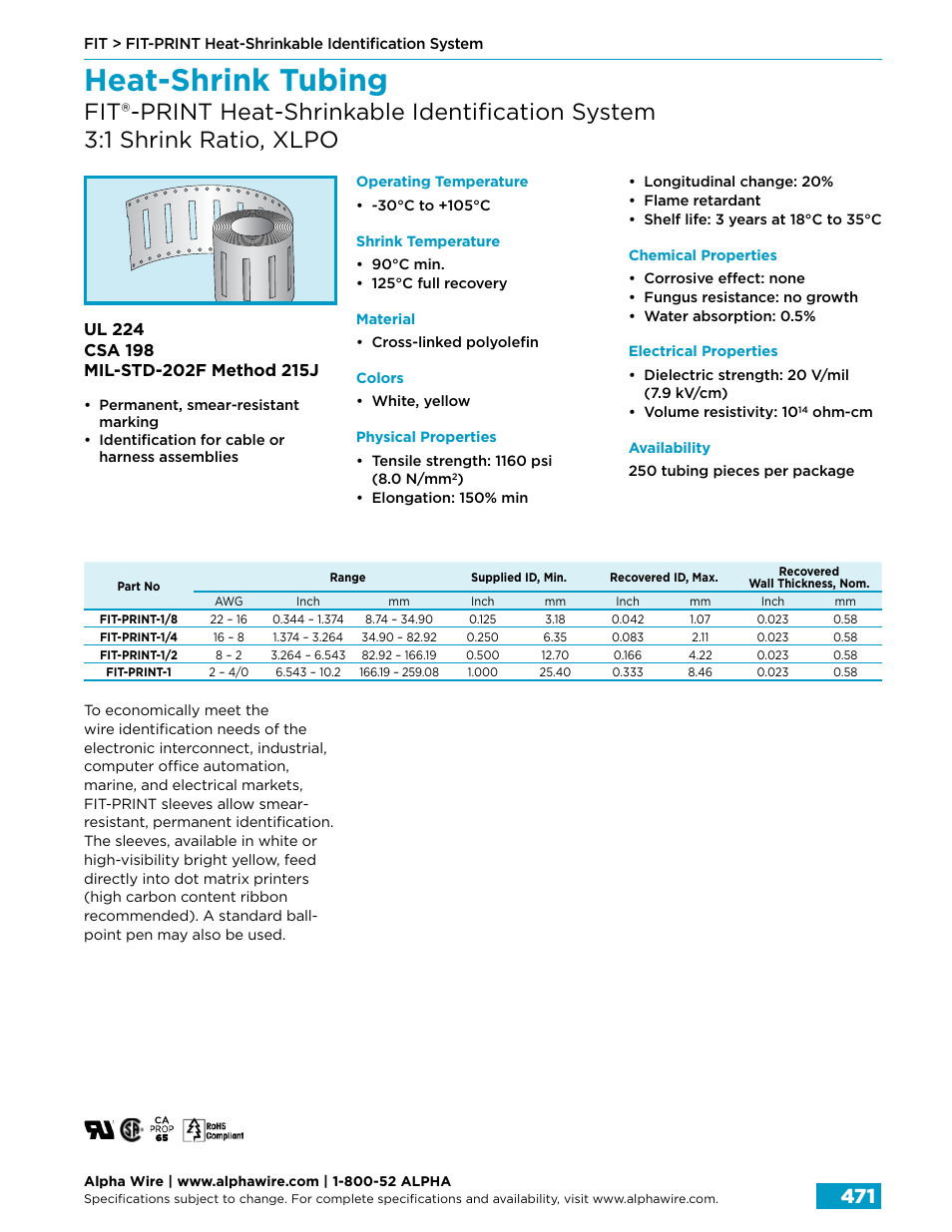 Heat-shrink tubing | Northern Connectors Alpha Wire FIT Heat-Shrink Tubing User Manual | Page 29 / 34