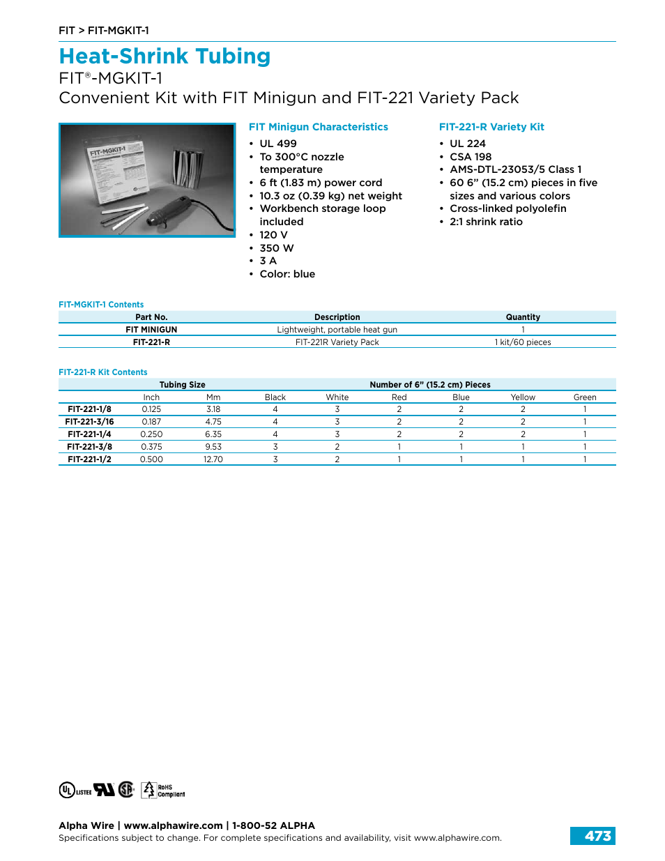 Heat-shrink tubing | Northern Connectors Alpha Wire FIT Heat-Shrink Tubing User Manual | Page 31 / 34