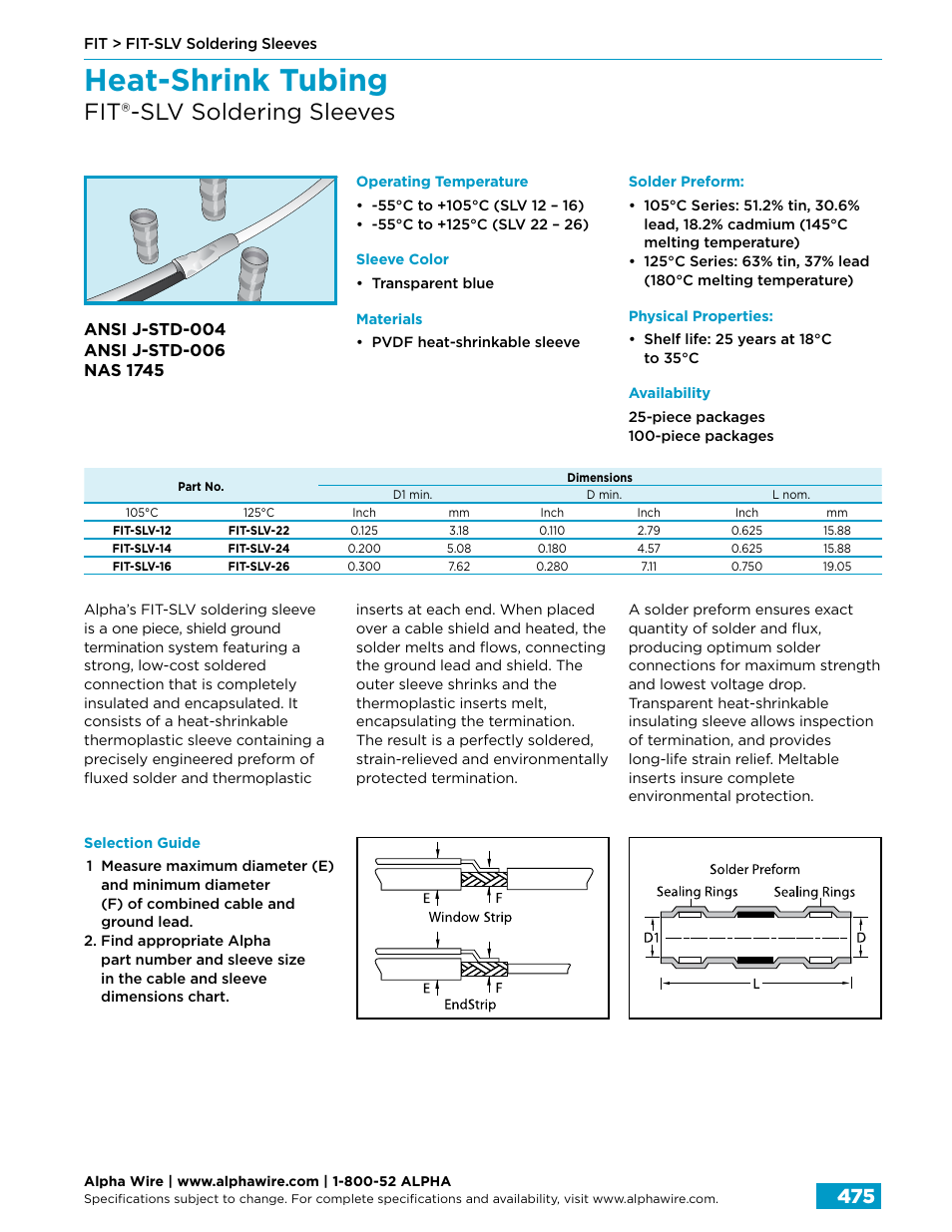 Heat-shrink tubing, Fit®-slv soldering sleeves | Northern Connectors Alpha Wire FIT Heat-Shrink Tubing User Manual | Page 33 / 34