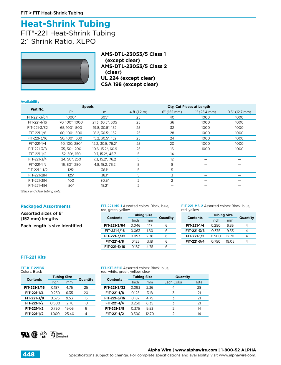 Heat-shrink tubing | Northern Connectors Alpha Wire FIT Heat-Shrink Tubing User Manual | Page 6 / 34