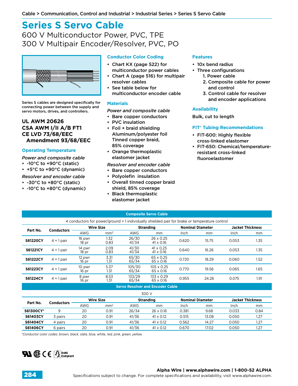 Series s servo cable | Northern Connectors Alpha Wire Communication, Control & Industrial Cable User Manual | Page 12 / 100