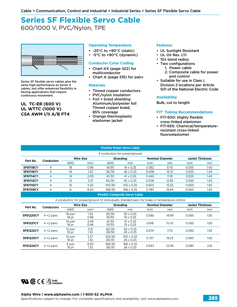 Series sf flexible servo cable | Northern Connectors Alpha Wire Communication, Control & Industrial Cable User Manual | Page 13 / 100