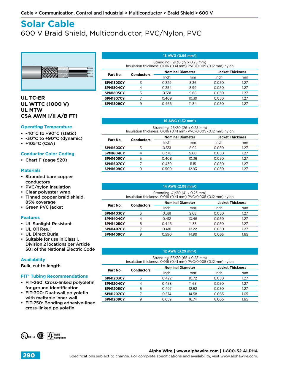 Solar cable, 600 v braid shield, multiconductor, pvc/nylon, pvc | Northern Connectors Alpha Wire Communication, Control & Industrial Cable User Manual | Page 18 / 100