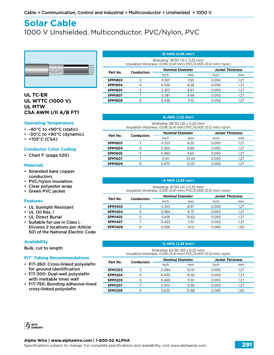 Solar cable, 1000 v unshielded, multiconductor, pvc/nylon, pvc | Northern Connectors Alpha Wire Communication, Control & Industrial Cable User Manual | Page 19 / 100