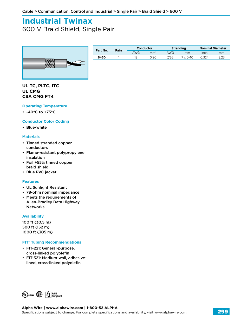 Industrial twinax, 600 v braid shield, single pair | Northern Connectors Alpha Wire Communication, Control & Industrial Cable User Manual | Page 27 / 100