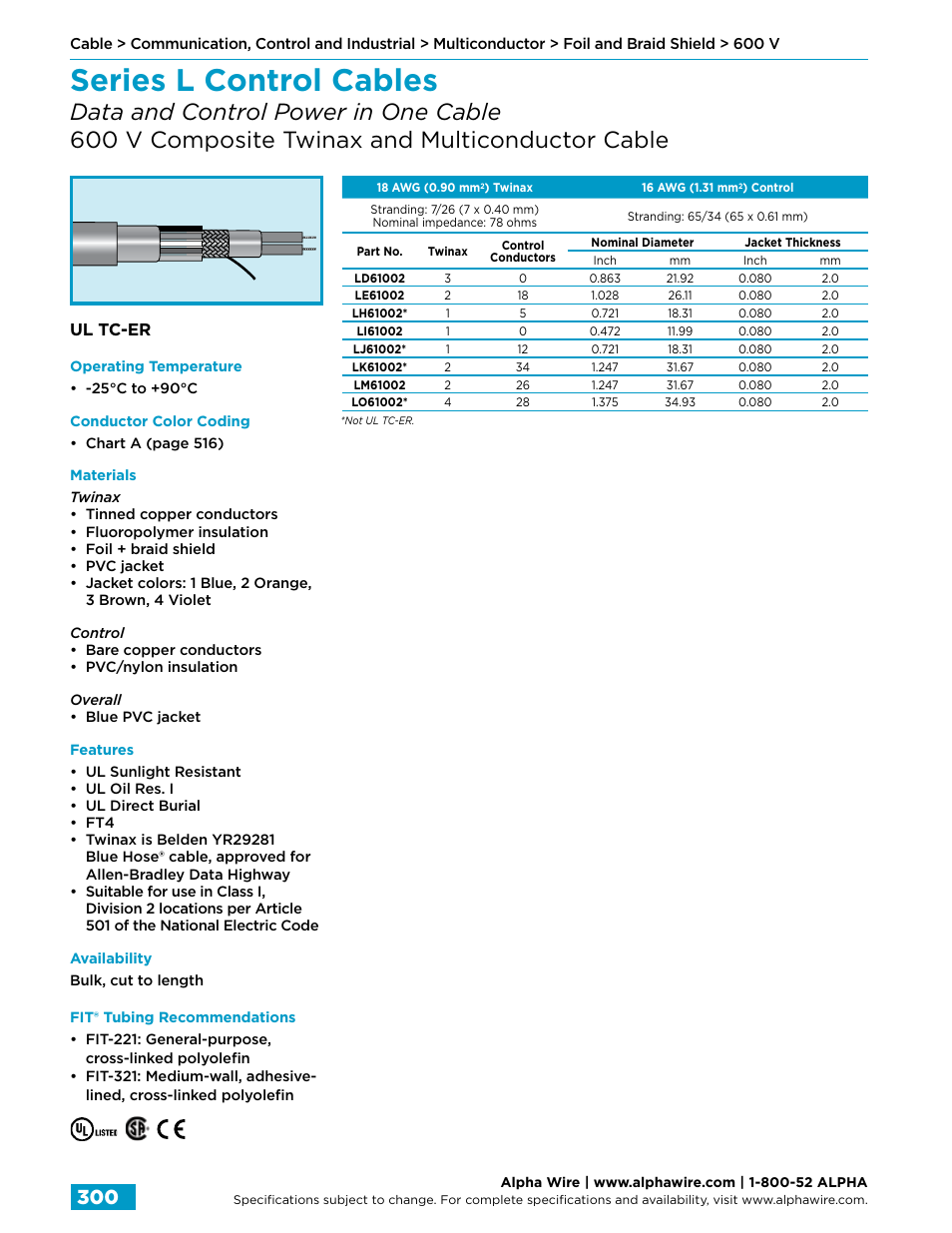 Series l control cables, Ul tc-er | Northern Connectors Alpha Wire Communication, Control & Industrial Cable User Manual | Page 28 / 100