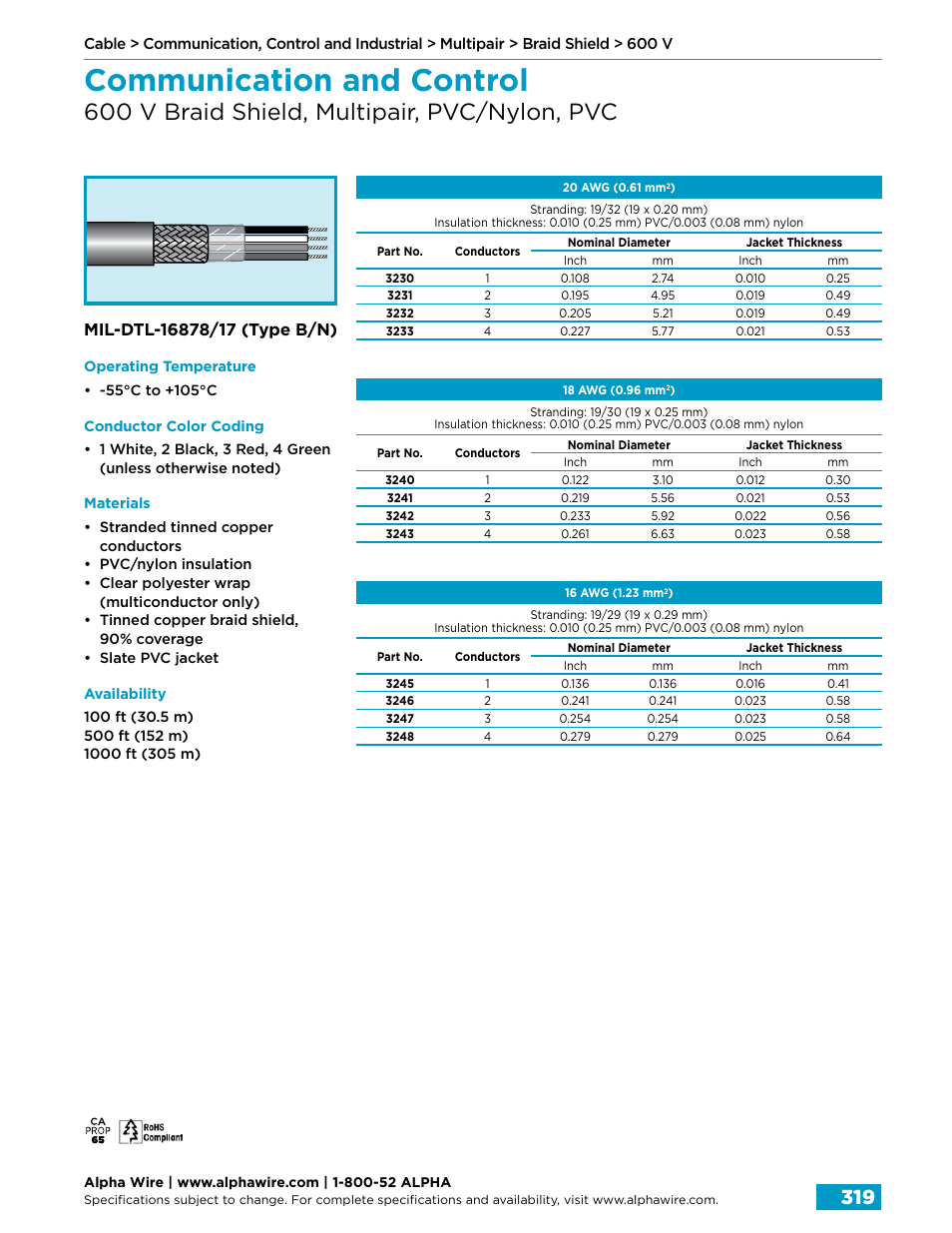 Communication and control, 600 v braid shield, multipair, pvc/nylon, pvc | Northern Connectors Alpha Wire Communication, Control & Industrial Cable User Manual | Page 47 / 100