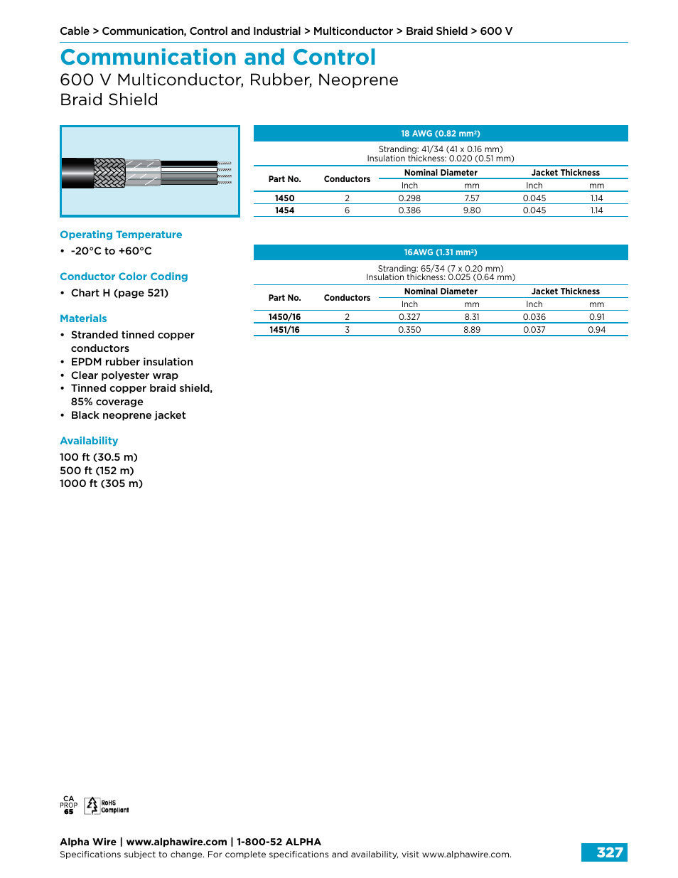 Communication and control | Northern Connectors Alpha Wire Communication, Control & Industrial Cable User Manual | Page 55 / 100