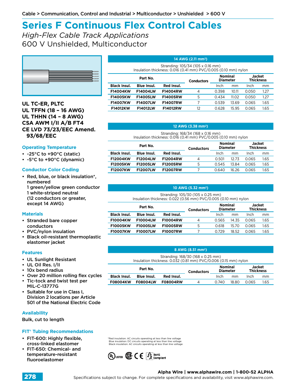 Series f continuous flex control cables | Northern Connectors Alpha Wire Communication, Control & Industrial Cable User Manual | Page 6 / 100