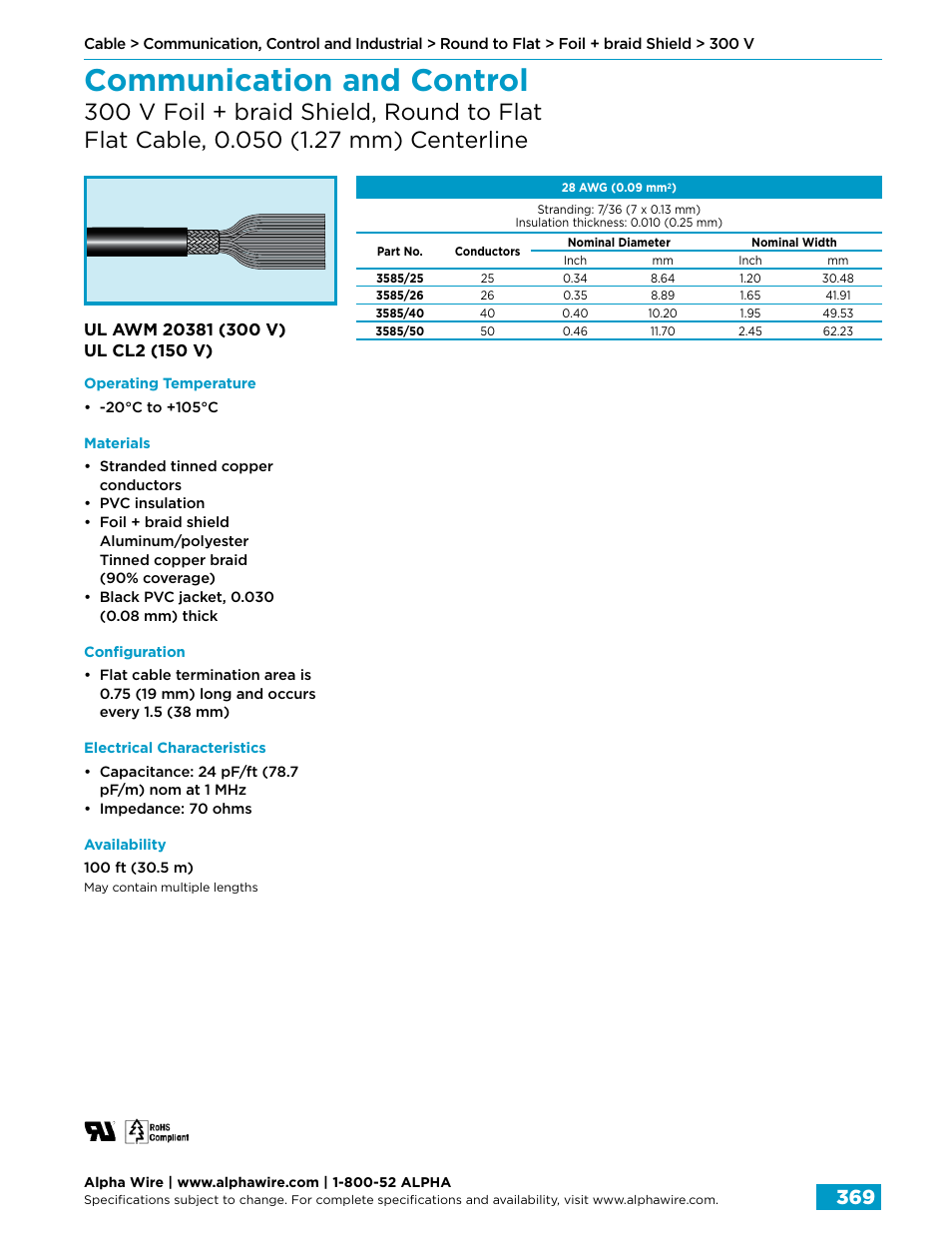 Communication and control | Northern Connectors Alpha Wire Communication, Control & Industrial Cable User Manual | Page 97 / 100