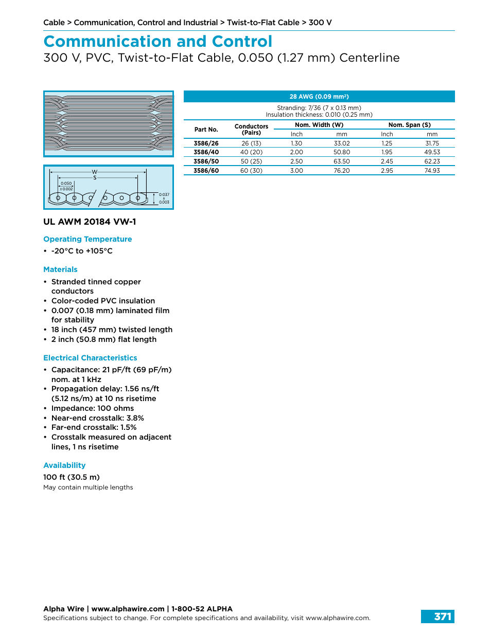 Communication and control | Northern Connectors Alpha Wire Communication, Control & Industrial Cable User Manual | Page 99 / 100