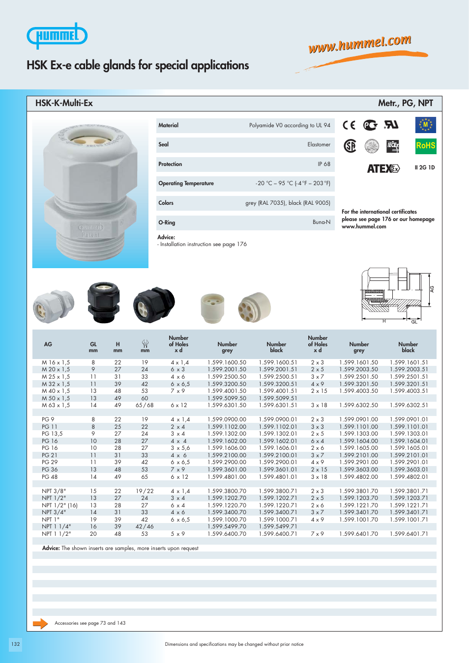 Hsk ex-e cable glands for special applications, Rohs, Hsk-k-multi-ex metr., pg, npt | Northern Connectors Hummel Ex-e Cable Glands for Special Applications User Manual | Page 2 / 8