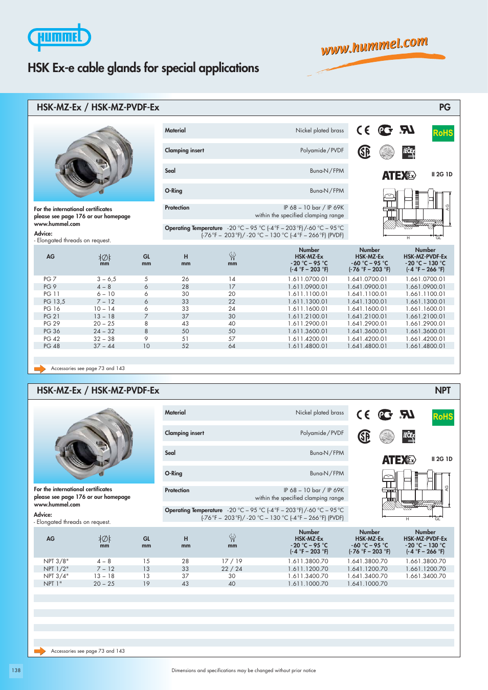 Hsk ex-e cable glands for special applications, Rohs | Northern Connectors Hummel Ex-e Cable Glands for Special Applications User Manual | Page 8 / 8