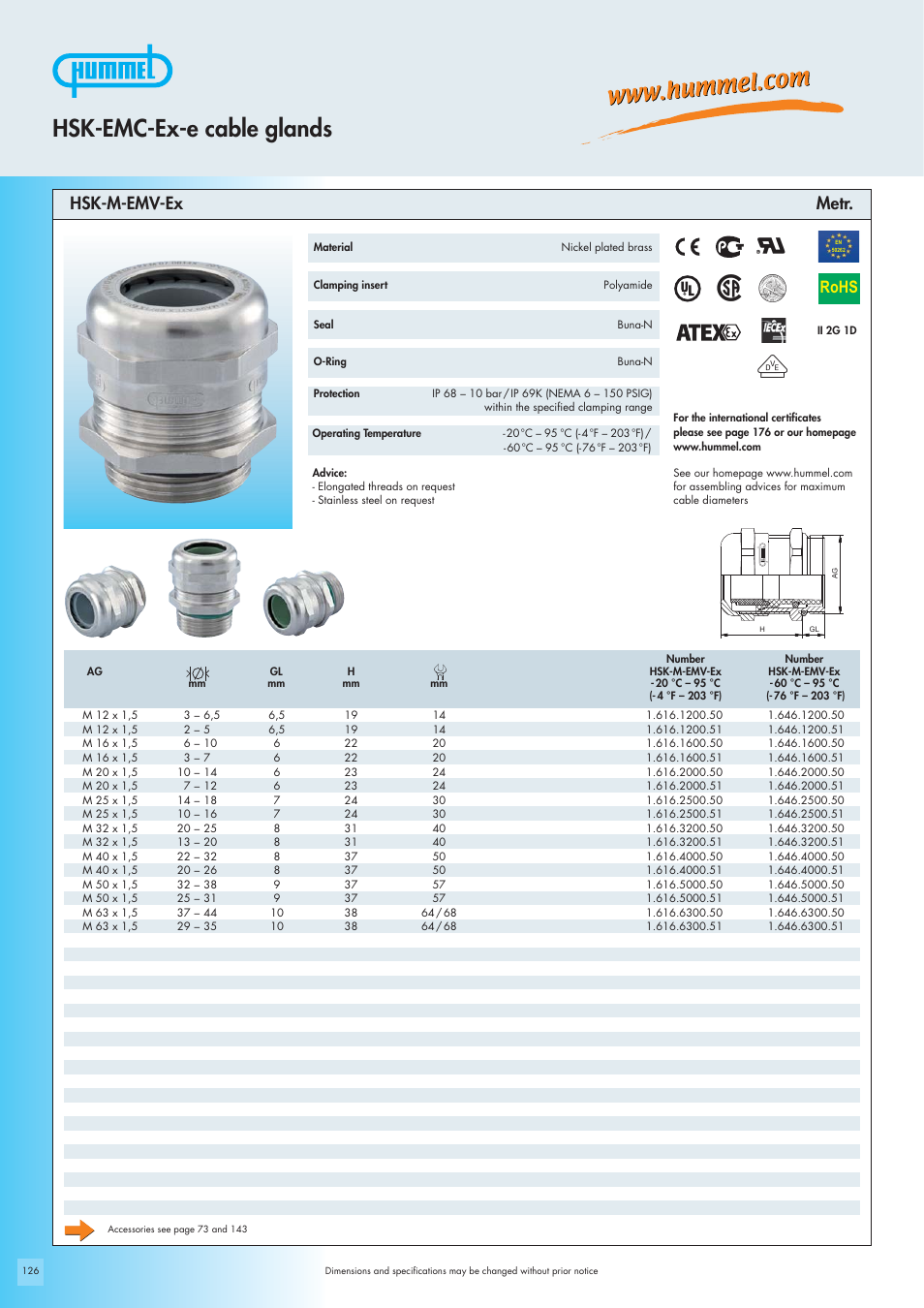 Hsk-emc-ex-e cable glands, Rohs, Hsk-m-emv-ex metr | Northern Connectors Hummel Cable Glands - EMC-Ex-e for Hazardous Areas User Manual | Page 4 / 8