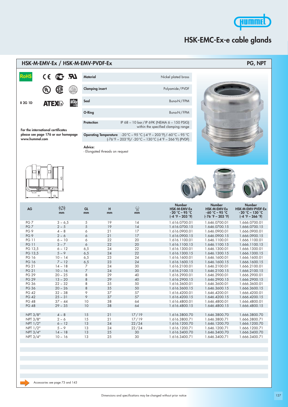Hsk-emc-ex-e cable glands, Rohs, Hsk-m-emv-ex / hsk-m-emv-pvdf-ex pg, npt | Northern Connectors Hummel Cable Glands - EMC-Ex-e for Hazardous Areas User Manual | Page 5 / 8