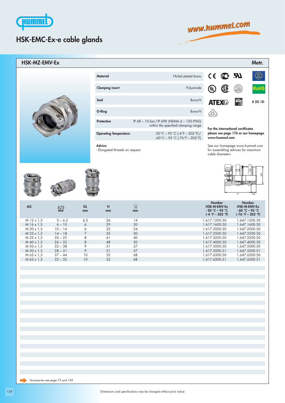 Hsk-emc-ex-e cable glands, Rohs, Hsk-mz-emv-ex metr | Northern Connectors Hummel Cable Glands - EMC-Ex-e for Hazardous Areas User Manual | Page 6 / 8