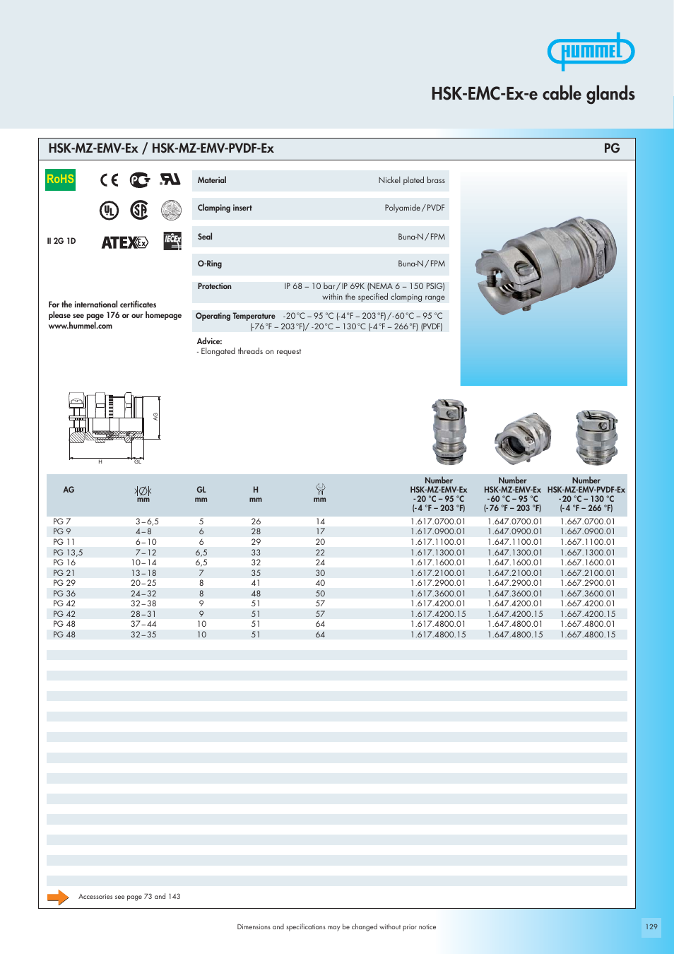 Hsk-emc-ex-e cable glands, Rohs, Hsk-mz-emv-ex / hsk-mz-emv-pvdf-ex pg | Northern Connectors Hummel Cable Glands - EMC-Ex-e for Hazardous Areas User Manual | Page 7 / 8