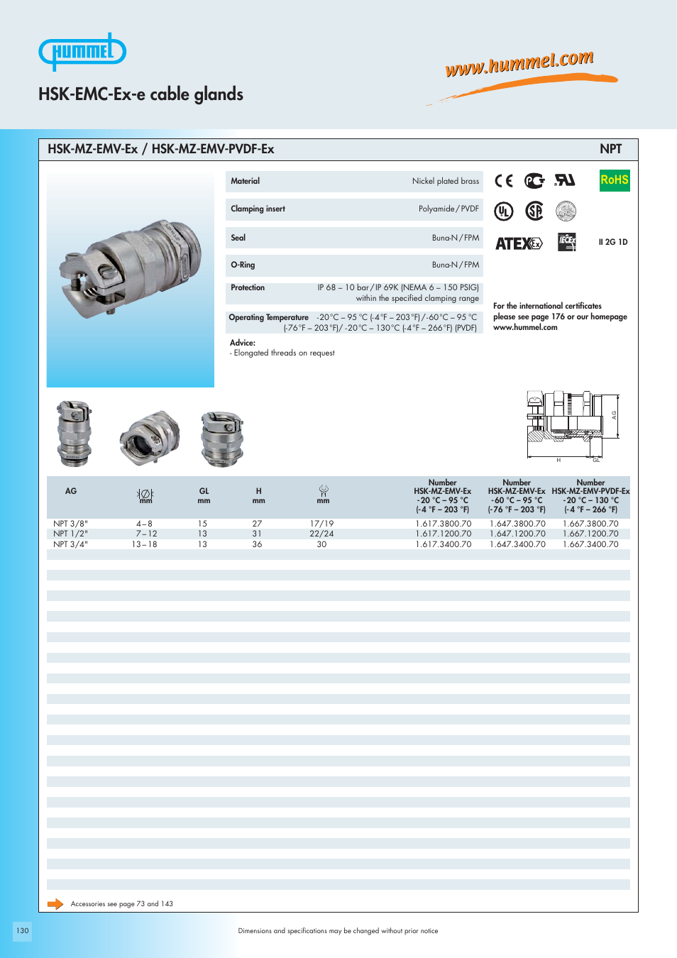 Hsk-emc-ex-e cable glands, Rohs, Hsk-mz-emv-ex / hsk-mz-emv-pvdf-ex npt | Northern Connectors Hummel Cable Glands - EMC-Ex-e for Hazardous Areas User Manual | Page 8 / 8