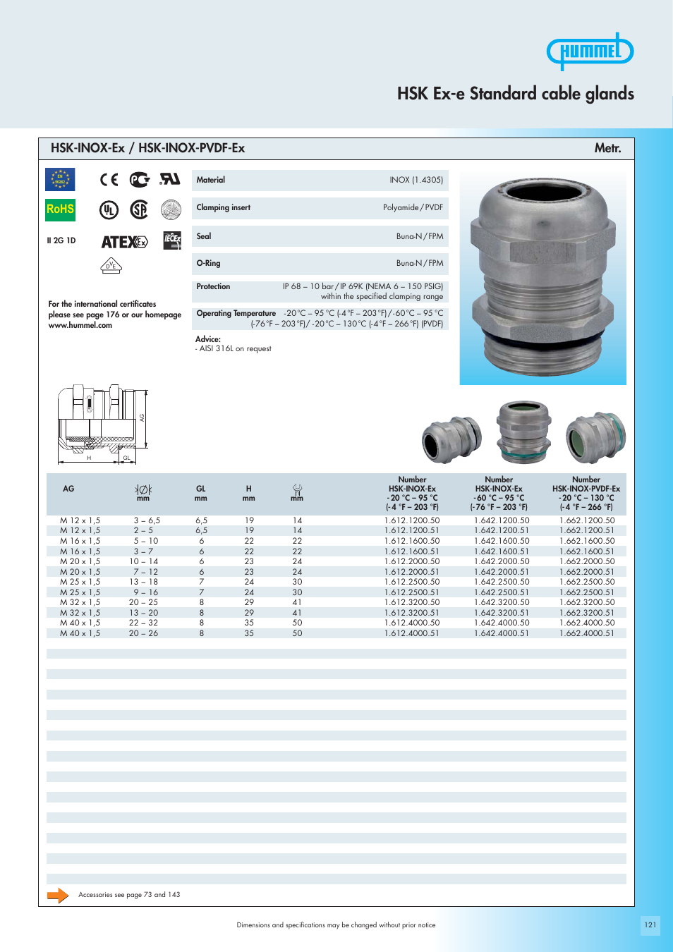 Hsk ex-e standard cable glands, Rohs, Hsk-inox-ex / hsk-inox-pvdf-ex metr | Northern Connectors Hummel Cable Glands - Ex-e Standard for Hazardous Areas User Manual | Page 11 / 12