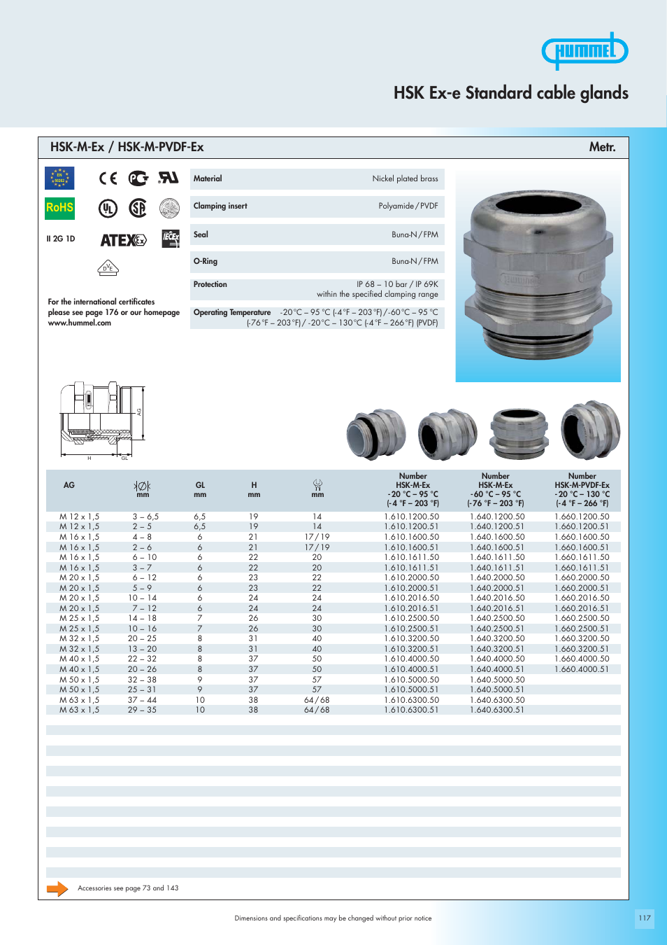 Hsk ex-e standard cable glands, Rohs, Hsk-m-ex / hsk-m-pvdf-ex metr | Northern Connectors Hummel Cable Glands - Ex-e Standard for Hazardous Areas User Manual | Page 7 / 12