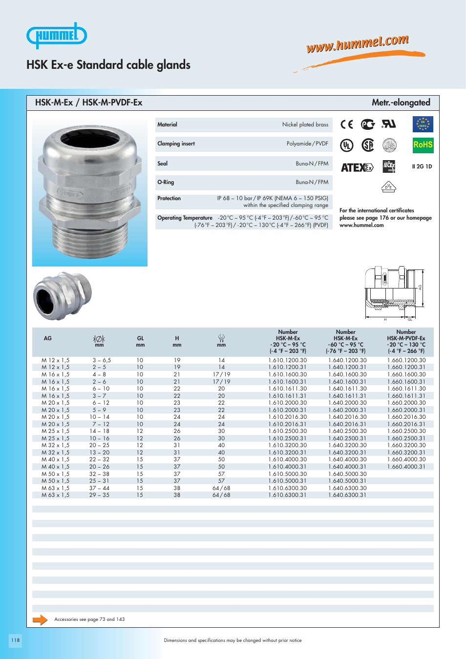 Hsk ex-e standard cable glands, Rohs, Hsk-m-ex / hsk-m-pvdf-ex metr.-elongated | Northern Connectors Hummel Cable Glands - Ex-e Standard for Hazardous Areas User Manual | Page 8 / 12