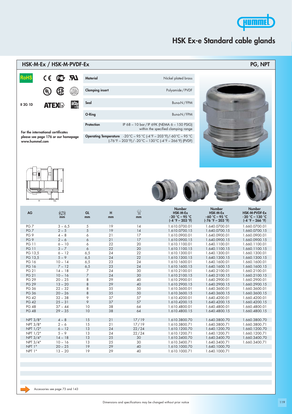 Hsk ex-e standard cable glands, Rohs, Hsk-m-ex / hsk-m-pvdf-ex pg, npt | Northern Connectors Hummel Cable Glands - Ex-e Standard for Hazardous Areas User Manual | Page 9 / 12