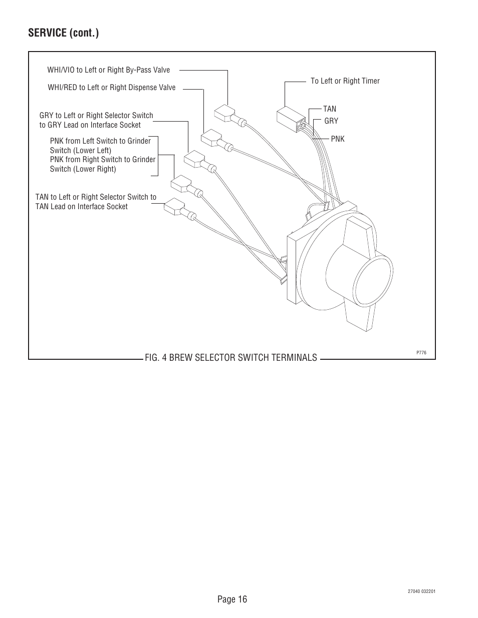 Service (cont.) | Bunn DUAL TM (Serial # DUAL010000 - Up) User Manual | Page 16 / 52