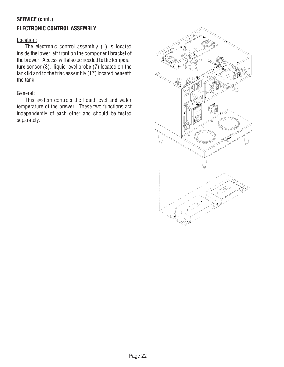 Bunn DUAL TM (Serial # DUAL010000 - Up) User Manual | Page 22 / 52