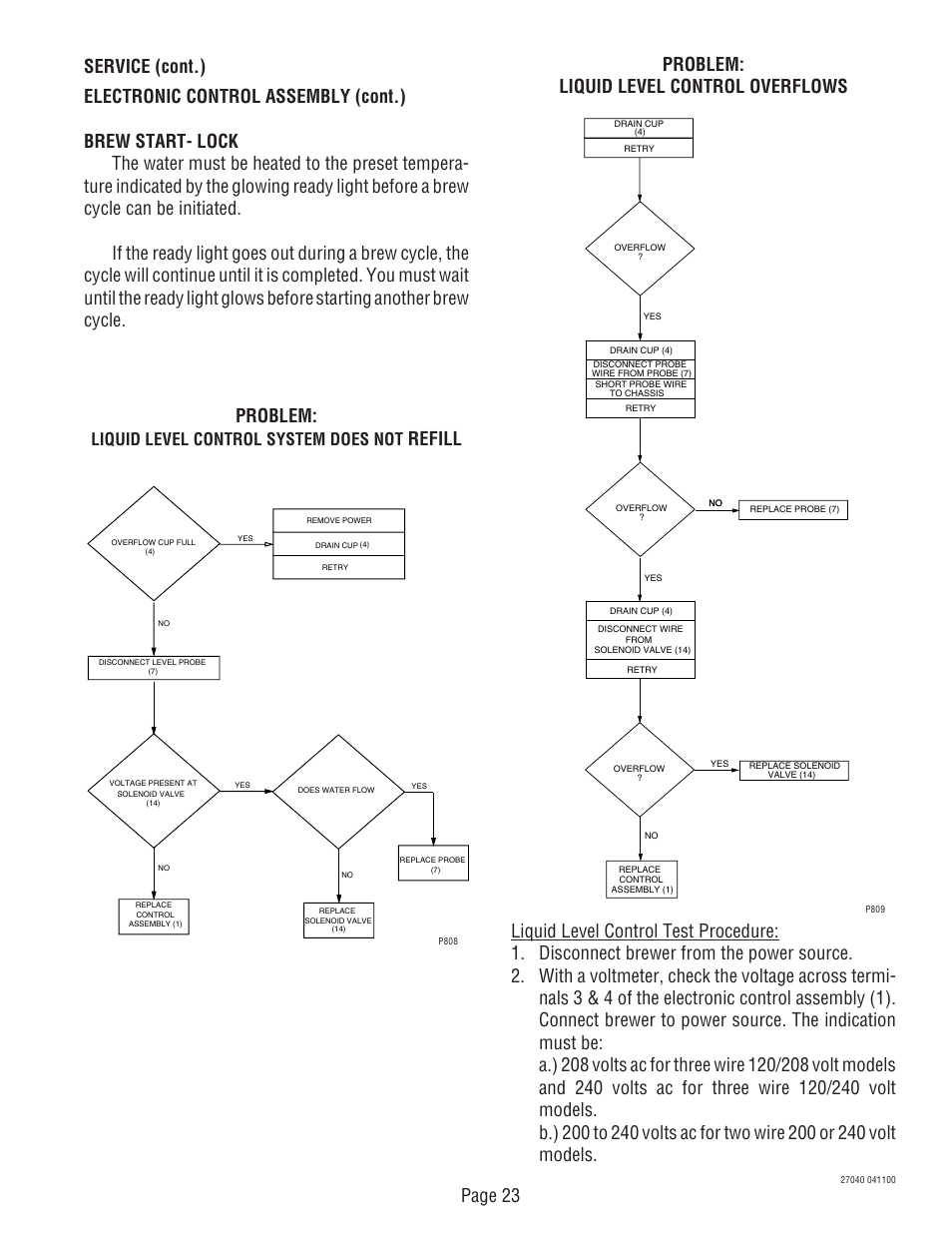 Page 23 service (cont.) problem, Refill problem: liquid level control overflows, Liquid level control system does not | Bunn DUAL TM (Serial # DUAL010000 - Up) User Manual | Page 23 / 52