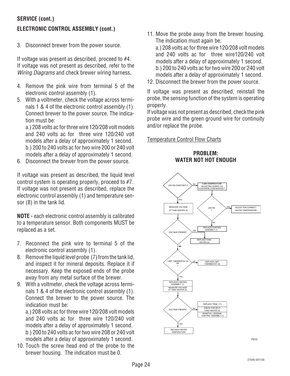 Wiring diagrams, Page 24, Problem: water not hot enough | Bunn DUAL TM (Serial # DUAL010000 - Up) User Manual | Page 24 / 52