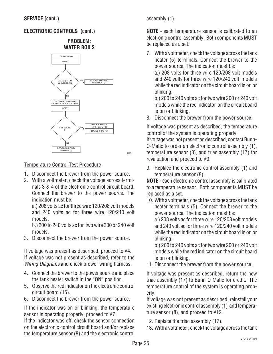 Wiring diagrams | Bunn DUAL TM (Serial # DUAL010000 - Up) User Manual | Page 25 / 52