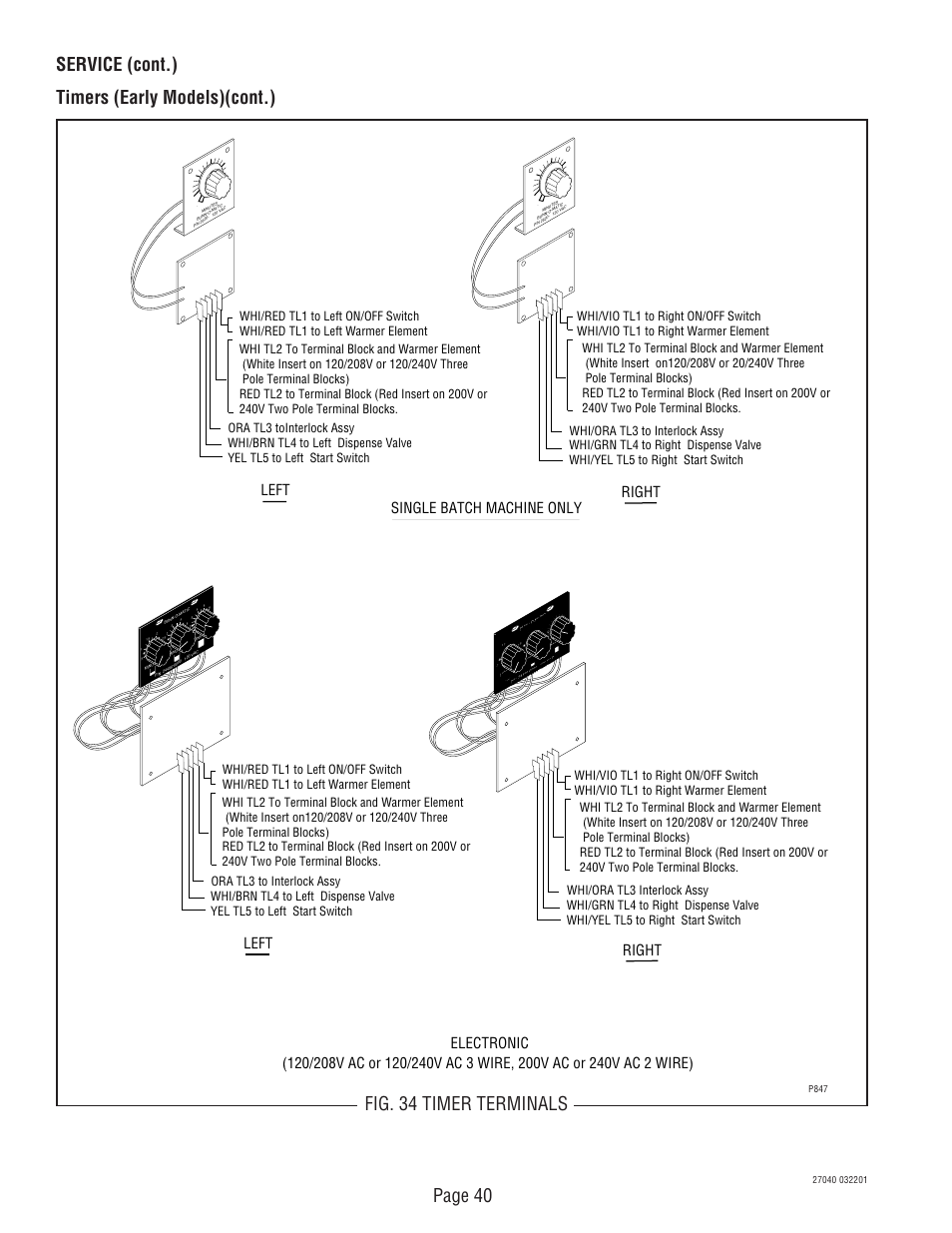 Fig. 34 timer terminals, Right left, Right | P847 | Bunn DUAL TM (Serial # DUAL010000 - Up) User Manual | Page 40 / 52
