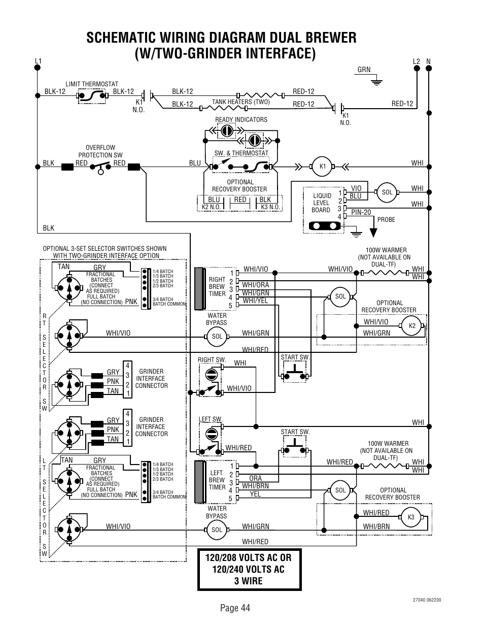 Bunn DUAL TM (Serial # DUAL010000 - Up) User Manual | Page 44 / 52
