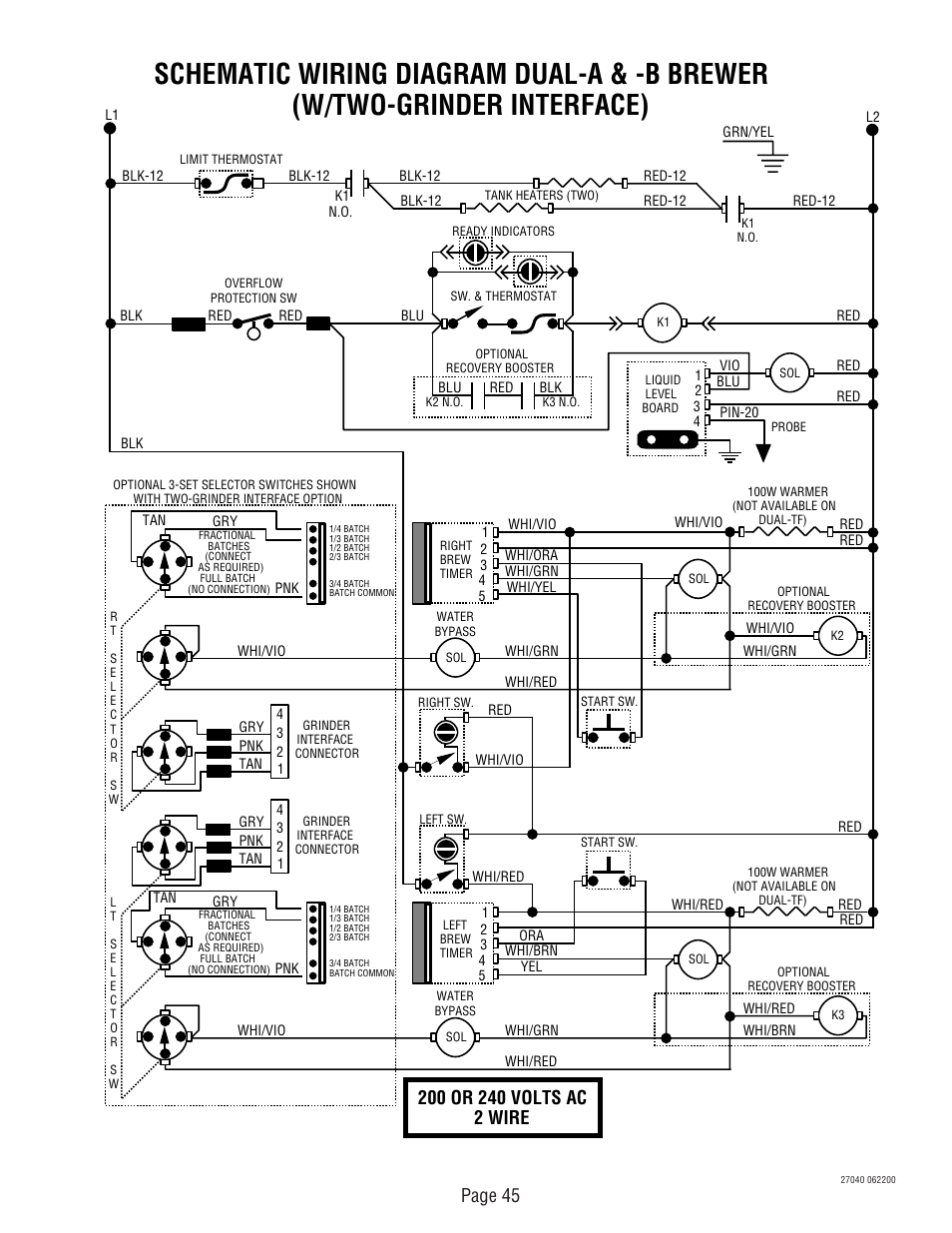 Page 45 | Bunn DUAL TM (Serial # DUAL010000 - Up) User Manual | Page 45 / 52