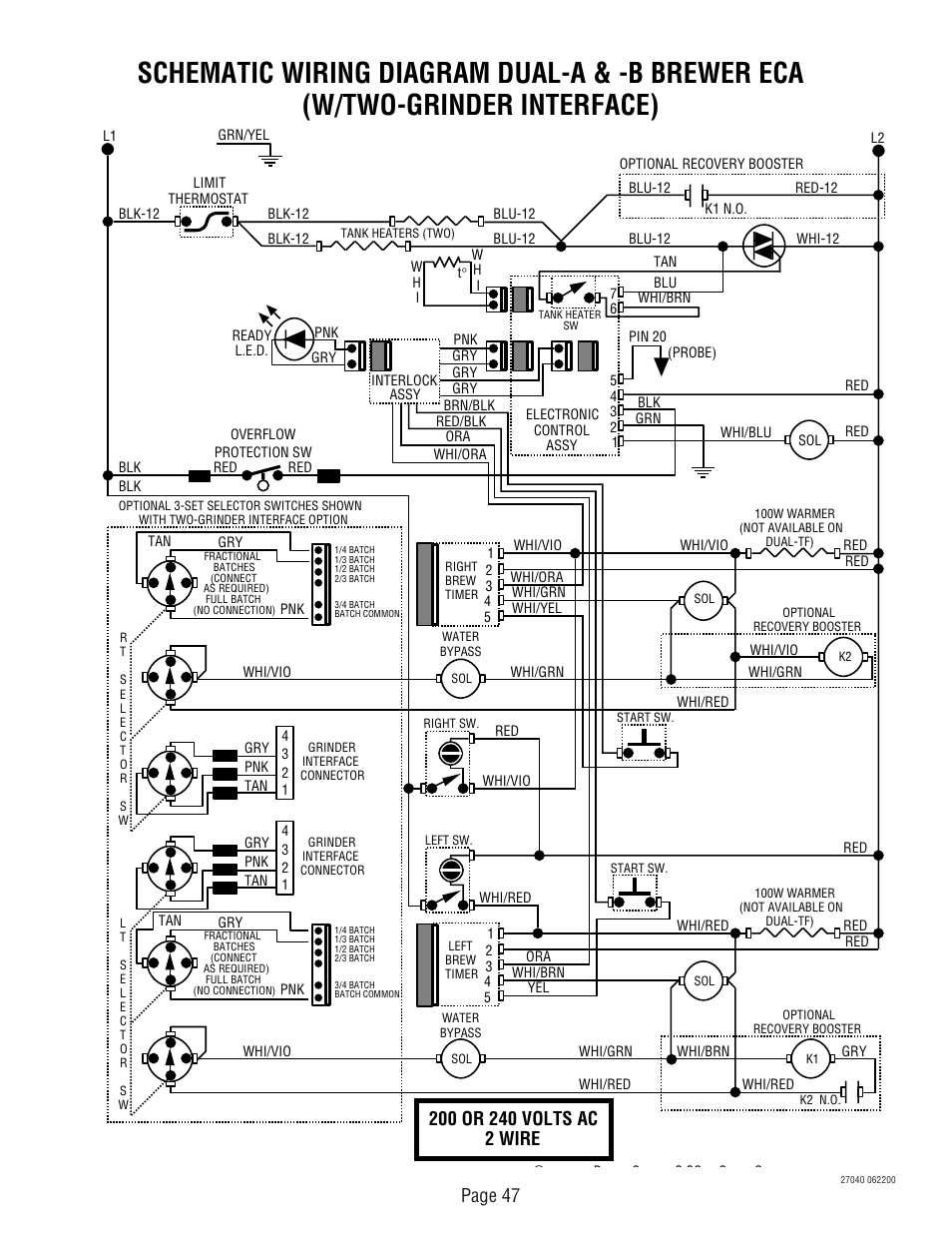 Page 47 | Bunn DUAL TM (Serial # DUAL010000 - Up) User Manual | Page 47 / 52