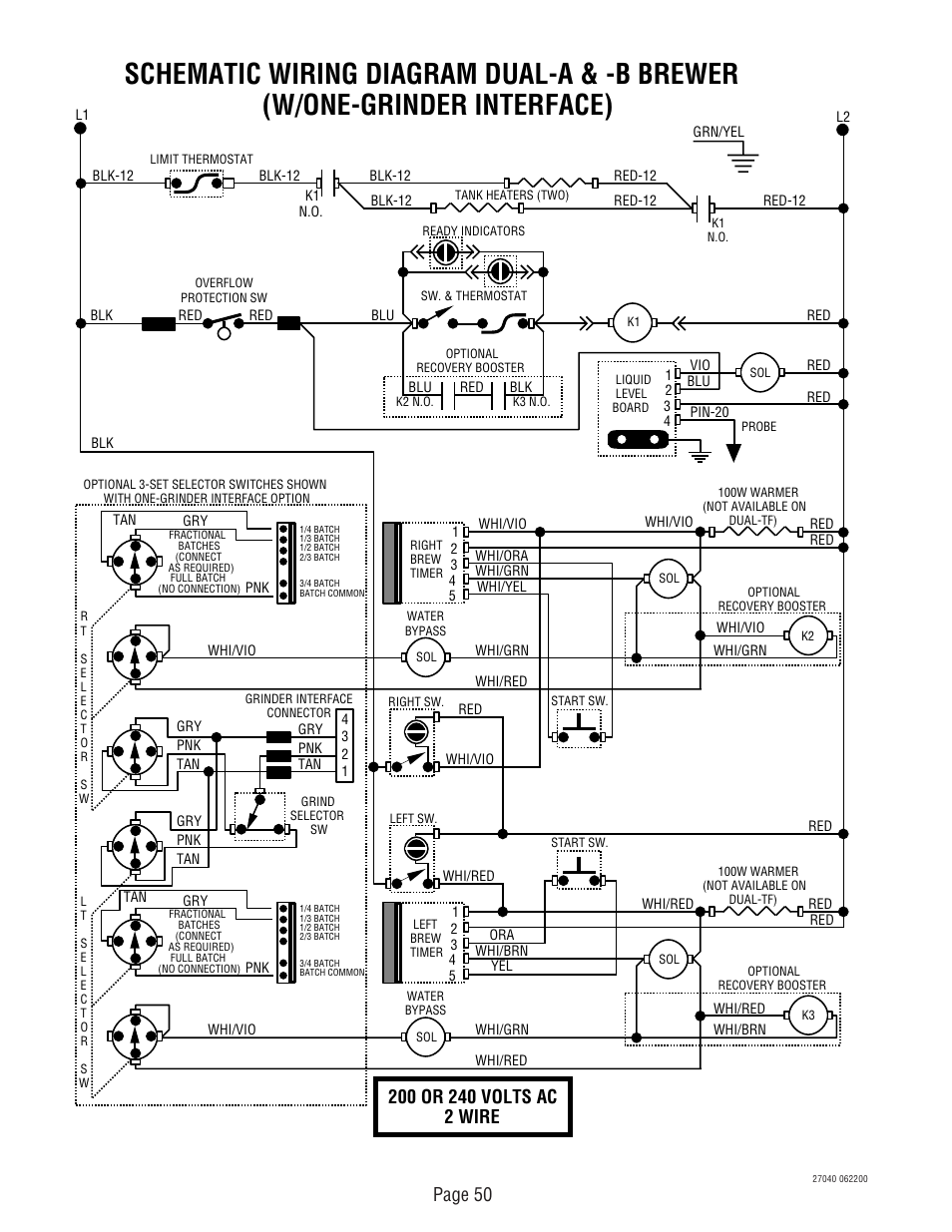 Page 50 | Bunn DUAL TM (Serial # DUAL010000 - Up) User Manual | Page 50 / 52