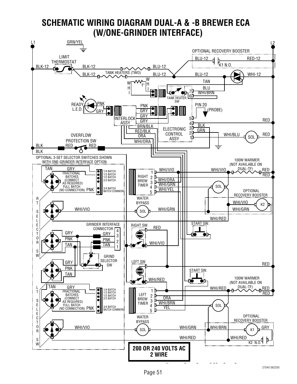 Page 51 | Bunn DUAL TM (Serial # DUAL010000 - Up) User Manual | Page 51 / 52