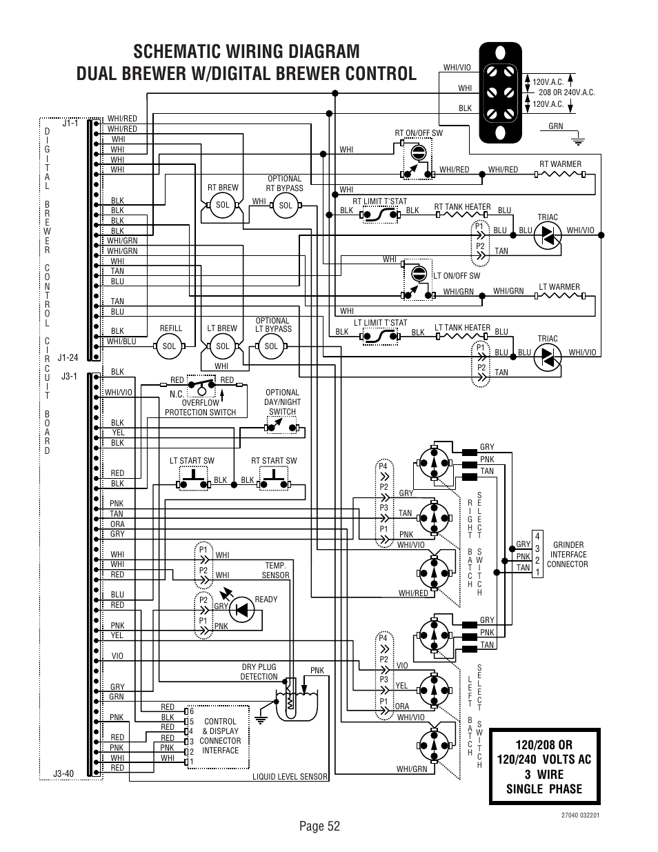 Page 52 | Bunn DUAL TM (Serial # DUAL010000 - Up) User Manual | Page 52 / 52