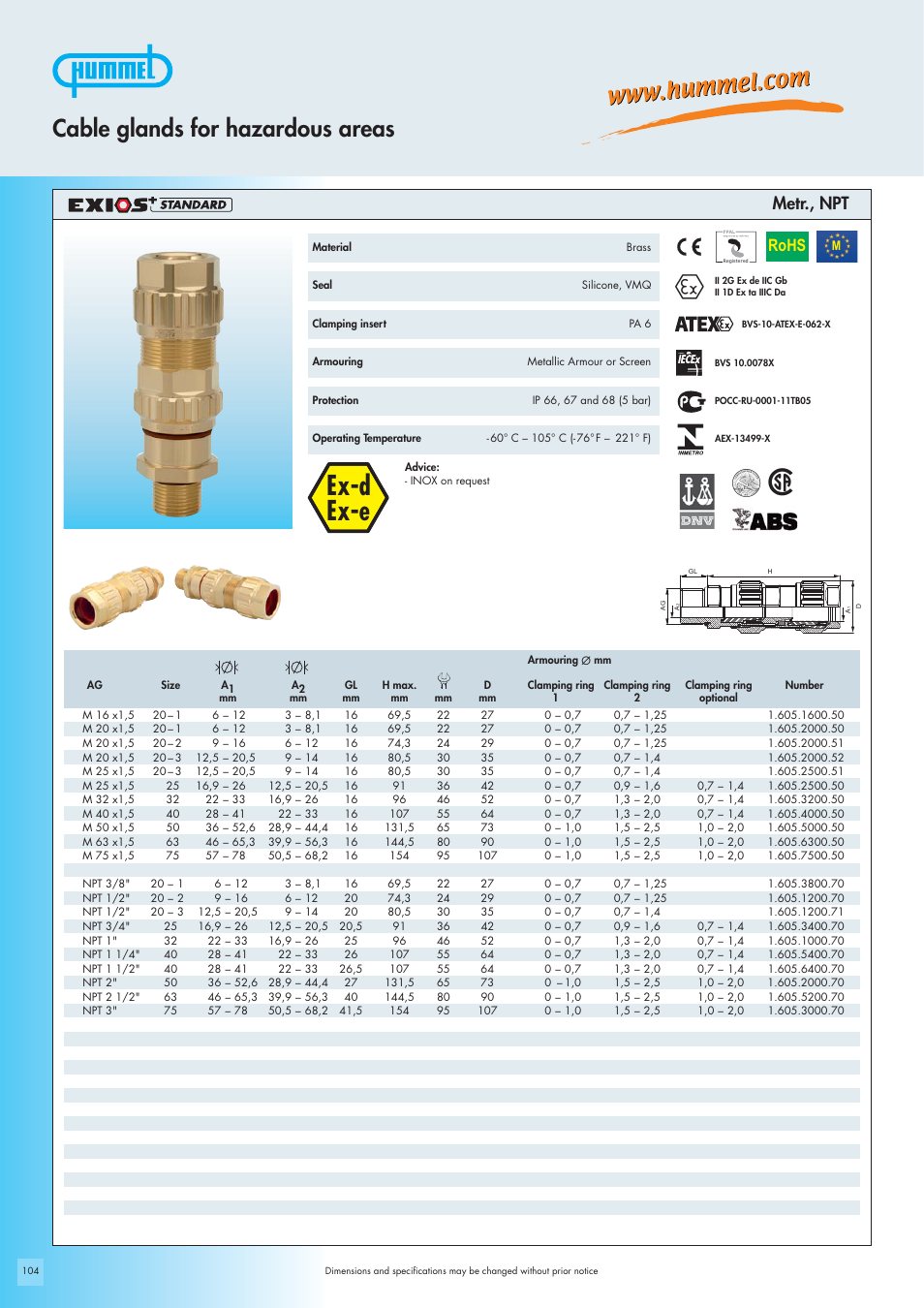 Ex-d ex-e, Cable glands for hazardous areas, Rohs | Metr., npt | Northern Connectors Hummel Cable Glands - Exios Standard, Exios Barrier, Exios A2F for Hazardous Areas User Manual | Page 2 / 8