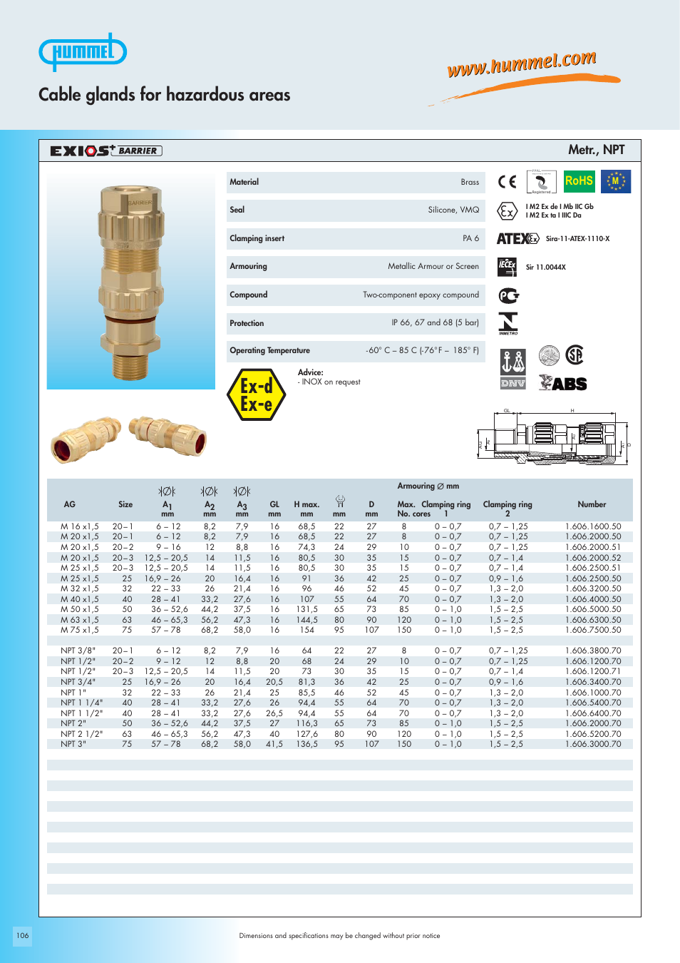 Ex-d ex-e, Cable glands for hazardous areas, Rohs | Metr., npt | Northern Connectors Hummel Cable Glands - Exios Standard, Exios Barrier, Exios A2F for Hazardous Areas User Manual | Page 4 / 8