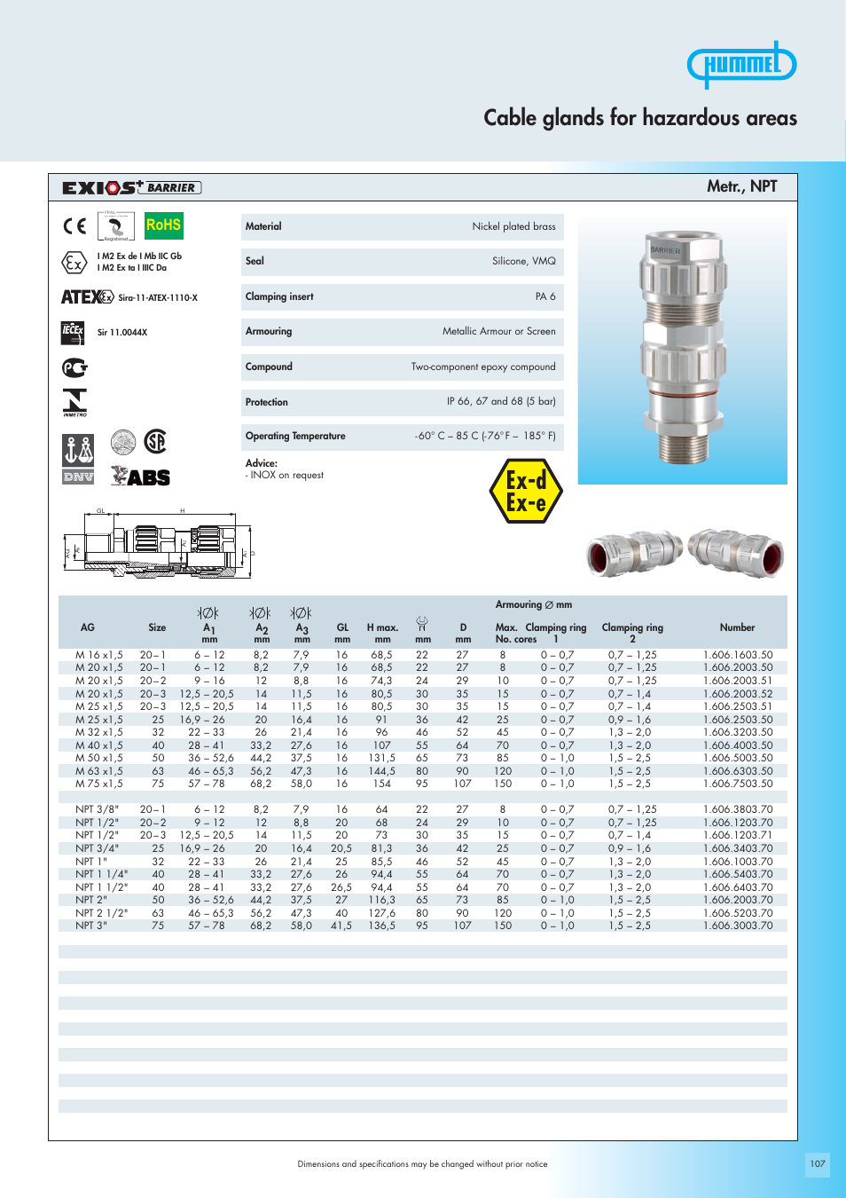 Ex-d ex-e, Cable glands for hazardous areas, Rohs | Metr., npt | Northern Connectors Hummel Cable Glands - Exios Standard, Exios Barrier, Exios A2F for Hazardous Areas User Manual | Page 5 / 8