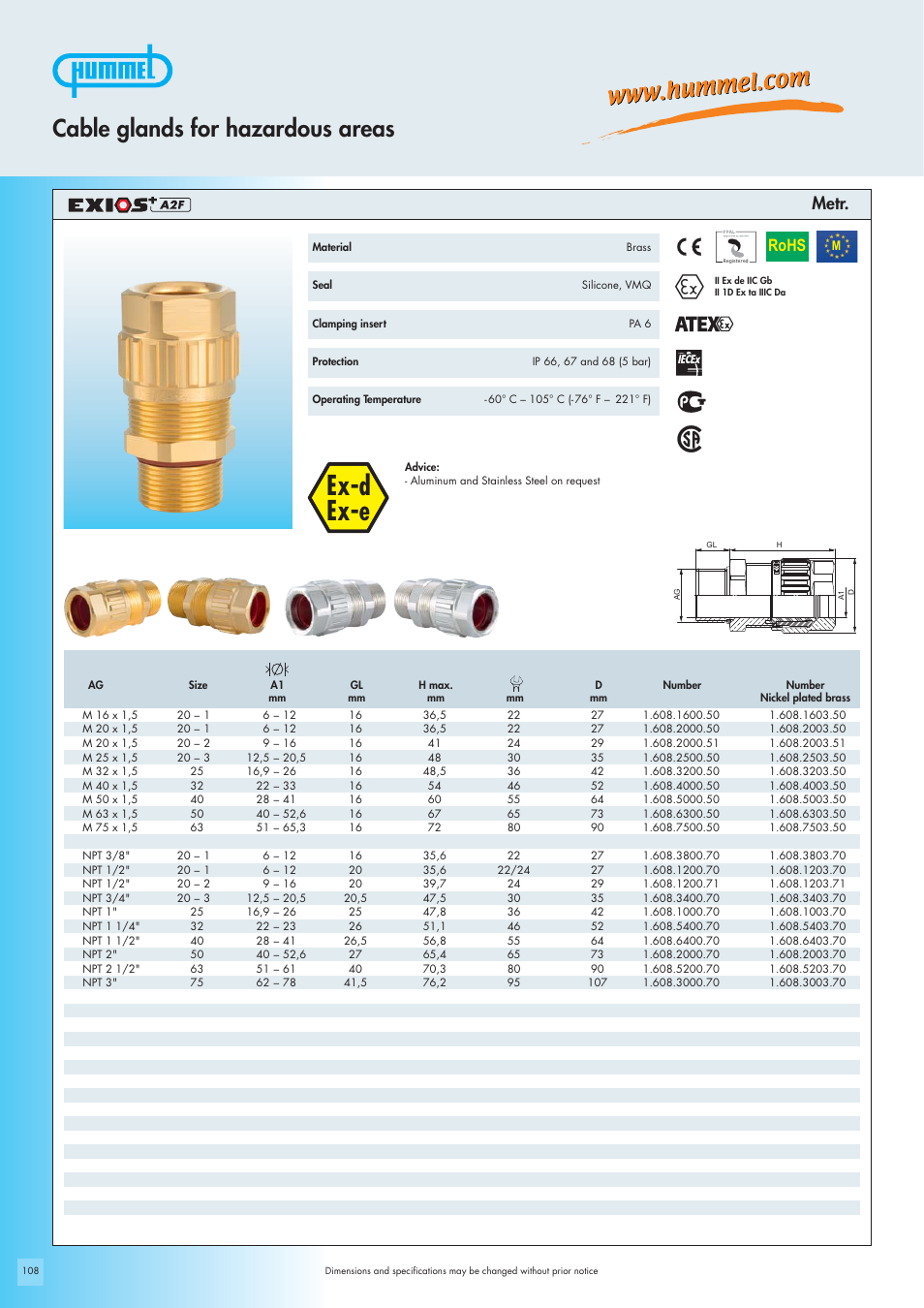 Ex-d ex-e, Cable glands for hazardous areas, Rohs | Metr | Northern Connectors Hummel Cable Glands - Exios Standard, Exios Barrier, Exios A2F for Hazardous Areas User Manual | Page 6 / 8